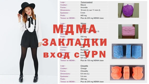 таблы Иннополис